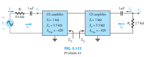For the cascaded system of Fig. 5.177 with two identical stages, determine:
a. The loaded voltage gain of each stage.
b. The total gain of the system, Av and Avs.
c. The loaded current gain of each stage.
d. The total current gain of the system AiL=Io>Ii.
e. How Zi is affected by the second stage and RL.
f. How Zo is affected by the first stage and Rs.
g. The phase relationship between VO and VI.
