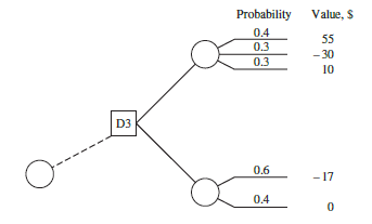 For the decision tree branch shown, determine the expected values of the two outcomes if decision D3 is already selected and the maximum outcome value is sought. (This decision branch is part of a larger tree.)