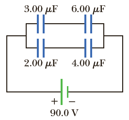For the system of four capacitors shown in Figure P16.41, find
(a) The total energy stored in the system and
(b) The energy stored by each capacitor.
(c) Compare the sum of the answers in part (b) with your result to part (a) and explain your observation.
Figure P16.41: