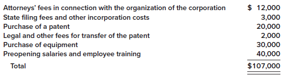 Freitas Corporation was organized early in 2024. The following expenditures were made during the first few months of the year:
Required:
Prepare a summary journal entry to record the $107,000 in cash expenditures.