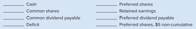 From the following list of selected accounts for Giant Inc., identify the equity accounts. Use “CC” for contributed capital, “RE” for retained earnings, and “X” if not an equity account.