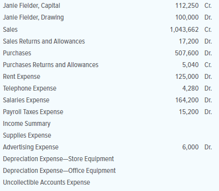 Fun Depot is a retail store that sells toys, games, and bicycles. On December 31, 20X1, the firm’s general ledger contained the following accounts and balances.
INSTRUCTIONS
1. Prepare the Trial Balance section of a 10-column worksheet. The worksheet covers the year ended December 31, 20X1.
2. Enter the adjustments below in the Adjustments section of the worksheet. Identify each adjustment with the appropriate letter.
3. Complete the worksheet.
a.–b. Merchandise inventory on December 31 is $148,000.
c. During 20X1, the firm had net credit sales of $440,000. The firm estimates that 0.7 percent of these sales will result in uncollectible accounts.
d. On December 31, an inventory of the supplies showed that items costing $2,960 were on hand.
e. On September 1, 20X1, the firm signed a six-month advertising contract for $5,280 with a local newspaper and paid the full amount in advance.
f. On January 2, 20X0, the firm purchased store equipment for $32,500. At that time, the equipment was estimated to have a useful life of five years and a salvage value of $3,700.
g. On January 2, 20X0, the firm purchased office equipment for $8,400. At that time, the equipment was estimated to have a useful life of five years and a salvage value of $1,200.
h. On December 31, the firm owed salaries of $8,000 that will not be paid until 20X2.
i. On December 31, the firm owed the employer’s social security tax (assume 6.2 percent) and Medicare tax (assume 1.45 percent) on the entire $8,000 of accrued wages.
j. On December 31, the firm owed federal unemployment tax (assume 0.6 percent) and state unemployment tax (assume 5.4 percent) on the entire $8,000 of accrued wages.
Analyze: If the adjustment for advertising had not been recorded, what would the reported net income have been?