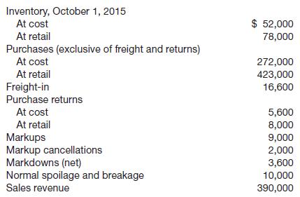 Fuque Inc. uses the retail inventory method to estimate ending inventory for its monthly financial statements. The following data pertain to a single department for the month of October 2015.

Instructions 

(a) Using the conventional retail method, prepare a schedule computing estimated lower-of-cost-or market inventory for October 31, 2015.

(b) A department store using the conventional retail inventory method estimates the cost of its ending inventory as $60,000. An accurate physical count reveals only $47,000 of inventory at lower-of-cost or-market. List the factors that may have caused the difference between the computed inventory and the physical count.