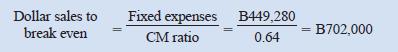 Gold Star Rice, Ltd., of Thailand exports Thai rice throughout Asia. The company grows three varieties of rice—Fragrant, White, and Loonzain. (The currency in Thailand is the baht, which is denoted by B.) Budgeted sales by product and in total for the coming month are shown below:


As shown by these data, net operating income is budgeted at B30,720 for the month and break-even sales at B702,000.
Assume that actual sales for the month total B750,000 as planned. Actual sales by product are: White, B300,000; Fragrant, B180,000; and Loonzain, B270,000.
Required:
1. Prepare a contribution format income statement for the month based on actual sales data. Present the income statement in the format shown on the prior page.
2. Compute the break-even point in sales dollars for the month based on your actual data.
3. Considering the fact that the company met its B750,000 sales budget for the month, the president is shocked at the results shown on your income statement in (1) above. Prepare a brief memo for the president explaining why both the operating results and the break-even point in sales dollars are different from what was budgeted.

