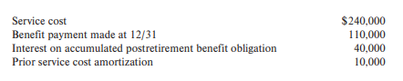 Hukle Company has provided the following information pertaining to its postretirement planfor 20X1:
Required:
Calculate Hukle Company’s 20X1 net postretirement benefit cost.