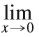 If / f(x) x2 = 5, find the following limits.