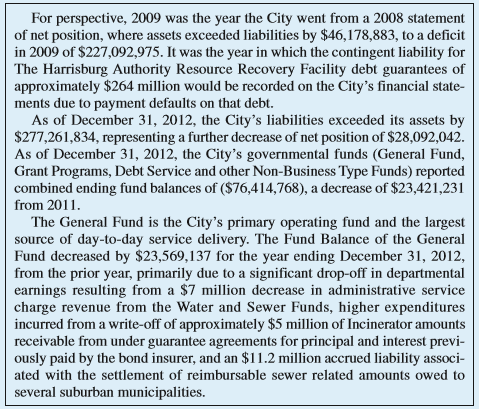 In 2010 the city had failed to honor its guarantees on The Harrisburg Authority (THA) debt. (THA is a component unit of the city.) In 2011 Harrisburg filed for bankruptcy; however, the bankruptcy petition was denied by the court. The State of Pennsylvania appointed a receiver for the City of Harrisburg in 2011 to help with the city’s economic recovery. The following three paragraphs are taken from the mayor’s transmittal letter in the 2012 CAFR report. Subsequent to the three paragraphs are two bar charts providing 10 years of information on General Fund balance and net position and a table providing 5 years of debt performance information.
Required:
a. Using your library’s resources, locate Craig S. Maher, and Karl Nollenberger. “Revisiting Kenneth Brown’s ‘10-Point Test’.” Government Finance Review , October 2009, pp. 61–66. The City of Harrisburg has a population of between 47,000 and 50,000 people. Based on its size, assess the City of Harrisburg’s debt performance relative to that of comparably sized cities.
b. Later in the mayor’s 2012 transmittal letter she indicates that the city is confident of financial solvency and the city is working toward an economically bright future. Based on the limited information you have been provided, discuss your assessment of how financially solvent the city appears and its timeframe for achieving an economically bright future.