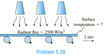 In a manufacturing operation, a long strip of sheet metal is transported on a conveyor at a velocity of 2 m/s while a coating on its top surface is to be cured by radiant heating. Suppose that infrared lamps mounted above the conveyor provide a radiant flux of 2500 W/m2 on the coating. The coating absorbs 50% of the incident radiant flux, has an emissivity of 0.5, and radiates to the surroundings at a temperature of 25°C. In addition, the coating loses heat by convection through a heat transfer coefficient between both the upper and lower surface and the ambient air, which are assumed to be at the same temperature as the environment. Estimate the temperature of the coating under steady-state conditions, and consider that at any instant in this continuous curing process a strip length of only 3.5 m is exposed to heating.