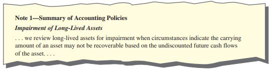 In a recent 10-K report, United Parcel Service states it “is the world’s largest package delivery company, a leader in the U.S. less-than-truckload industry, and a global leader in supply chain management.” The following note and data were reported: 


Dollars in Millions
Cost of property and equipment (beginning of year)..........................$33,611
Cost of property and equipment (end of year).....................................35,098
Capital expenditures during the year......................................................2,636
Accumulated depreciation (beginning of year).....................................15,948
Accumulated depreciation (end of year)...............................................16,833
Depreciation expense during the year.....................................................1,814
Cost of property and equipment sold during the year...........................1,040
Accumulated depreciation on property sold..............................................929
Cash received on property sold...................................................................147

Required:
 1. Reconstruct the journal entry for the disposal of property and equipment during the year.
 2. Compute the amount of property and equipment that United Parcel wrote off as impaired during the year.

