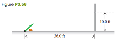 In Canadian football, after a touchdown the team has the opportunity to earn one more point by kicking the ball over the bar between the goal posts. The bar is 10.0 ft above the ground, and the ball is kicked from ground level, 36.0 ft horizontally from the bar (Fig. P3.58). Football regulations are stated in English units, but convert them to SI units for this problem.
(a) There is a minimum angle above the ground such that if the ball is launched below this angle, it can never clear the bar, no matter how fast it is kicked. What is this angle?
(b) If the ball is kicked at 45.0° above the horizontal, what must its initial speed be if it is just to clear the bar? Express your answer in m>s and in km/h.
Fig. P3.58: