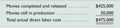 In December 2012, Infovision established its predetermined overhead rate for movies produced during year 2013 by using the following cost predictions: overhead costs, $1,680,000, and direct labor costs, $480,000. At year-end 2013, the company’s records show that actual overhead costs for the year are $1,652,000. Actual direct labor cost had been assigned to jobs as follows.


1. Determine the predetermined overhead rate for year 2013.
2. Set up a T-account for overhead and enter the overhead costs incurred and the amounts applied to movies during the year using the predetermined overhead rate.
3. Determine whether overhead is overapplied or underapplied (and the amount) during the year.
4. Prepare the adjusting entry to allocate any over- or underapplied overhead to Cost of Goods Sold.

