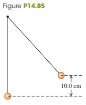 In Fig. P14.85 the upper ball is released from rest, collides with the stationary lower ball, and sticks to it. The strings are both 50.0 cm long. The upper ball has mass 2.00 kg, and it is initially 10.0 cm higher than the lower ball, which has mass 3.00 kg. Find the frequency and maximum angular displacement of the motion after the collision.
Fig. P14.85:
