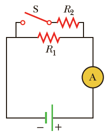 In Figure 18.8, the current is measured with the ammeter on the right side of the circuit diagram. When the switch is closed, does the reading on the ammeter
(a) Increase,
(b) Decrease, or
(c) Remain the same?
Figure 18.8: