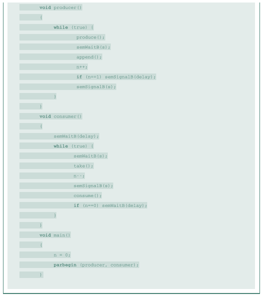 In the commentary on Figure 5.12 and Table 5.4, it was stated that “it would not do simply to move the conditional statement inside the critical section (controlled by s) of the consumer because this could lead to deadlock.” Demonstrate this with a table similar to Table 5.4.
Figure 5.12:
Table 5.4:
