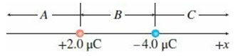 In the diagram, regions A and C extend far to the left and right, respectively. The electric field due to the two point charges is zero at some point in which region or regions? Explain.