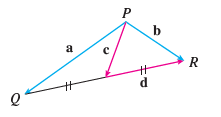 In the figure, the tip of c and the tail of d are both the midpoint of QR. Express c and d in terms of a and b.