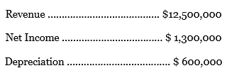 In the last problem, assume that the cash flow from the Downhill acquisition grows at 10% from its initial value for one year and then grows at 5% indefinitely (starting in the third year). Calculate the value of the firm and the implied stock price under these conditions. Use a terminal value at the beginning of the period of 5% growth. What price premium is implied in dollars and as a percent of market price if Downhill's stock is currently selling at $62? Comment on the results of this and the last problem.
last problem:
Frozen North Outfitters Inc. makes thermal clothing for winter sports and outdoor work, and is considering acquiring Downhill Fashions Corp. which manufactures and sells ski clothing. Downhill is about one quarter of Frozen's size and manufactures its entire product line in a small rented factory on a mountaintop in Colorado. It costs about $1 million a year in overhead to operate in the factory. Frozen produces its output in a less romantic but more practical southern location. Its factory has at least 50% excess capacity. Frozen's plan is to acquire Downhill, and combine production operations in its southern factory, but otherwise run the companies separately.
Downhill's beta is 2.0, Treasury bills currently yield 5% and the S&P 500 Index is yielding 9%. The marginal combined federal and state income tax rate for both firms is 40%. Because Downhill will no longer be maintaining its own production facilities, it can be assumed that only a minimal amount of cash will have to be reinvested to keep its equipment current and for future growth. This amount is estimated at $100,000 per year. Selected financial information for Downhill follows.