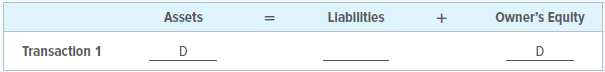 Indicate the impact of each of the transactions below on the fundamental accounting equation (Assets = Liabilities + Owner’s Equity) by placing an “I” to indicate an increase and a “D” to indicate a decrease. The first transaction is entered as an example.
TRANSACTIONS
1. Paid $4,200 for utilities.
2. Performed services for $21,000 on account.
3. Received $13,000 from charge account customers.
4. Paid salaries of $9,000 to employees.
5. Paid $16,000 to a creditor on account.
6. Owner invested $180,000 in the business.
7. Purchased $53,400 of supplies on account.
8. Purchased equipment for $42,000 cash.
9. Paid $12,000 for rent (in advance).
10. Performed services for $15,600 cash.