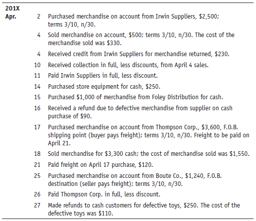 Jackie’s Toy Shop completed the following merchandise transactions in the month of April:
Jackie’s Toy Shop accounts included the following: Cash 101; Accounts Receivable 112; Merchandise Inventory 120; Store Equipment 124; Accounts Payable 201; J. Jackie, Capital 301; Sales 401; Sales Discounts 412; Sales Returns and Allowances 414; Cost of Goods Sold 501.
Assignment
Journalize the transactions using a perpetual inventory system.