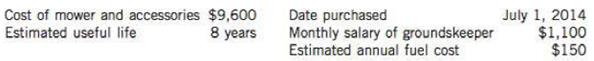 Jerry Holiday is the maintenance supervisor for Ray's Insurance Co. and has recently purchased a riding lawn mower and accessories that will be used in caring for the grounds around corporate headquarters. He sent the following information to the accounting department:
Calculate the amount of depreciation expense (for the mower and accessories) that should be reported on Ray's Insurance Co.'s December 31, 2014 income statement. Assume straight-line depreciation.

