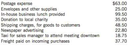 Joseph Kiuvik is reviewing the cash accounting for Connolly Corporation, a local mailing service. Kiuvik's review will focus on the petty cash account and the bank reconciliation for the month ended May 31, 2014. He has collected the following information from Connolly's bookkeeper:
Petty Cash
1. The petty cash fund was established on May 10, 2014, in the amount of $400.
2. Expenditures from the fund as at May 31, 2014, were supported by approved receipts for the following:
3. On May 31, 2014, the petty cash fund was replenished and increased to $500; currency and coin in the fund at that time totalled $47.10.
Connolly's general ledger Cash account had a balance of $9,300 on May 1. During the month, the company deposited $31,000 in the bank and wrote cheques in payment of accounts payable and the payroll for $31,685. Deposits in transit at the end of the month are determined to be $3,000, cash still on hand with the company cashier is $246 (besides petty cash), and cheques outstanding at May 31 total $550.
Instructions
(a) Prepare the journal entries to record the transactions related to the petty cash fund for May.
(b) Prepare a bank reconciliation dated May 31, 2014, proceeding to a correct balance, and prepare the journal entries to make the books correct and complete.
(c) What amount of cash should be reported in the May 31, 2014 statement of financial position?