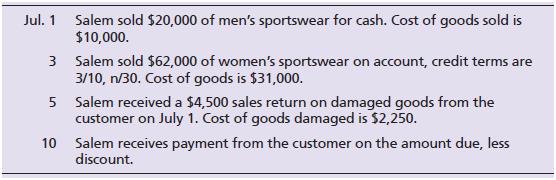 Journalize the following sales transactions for Salem Sportswear. Explanations are not required. The company estimates sales returns at the end of each month.


