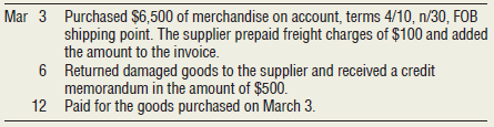 Journalize the following transactions for Inland Empire Supply, Inc., that occurred during the month of March. Assume the “net” method is used.