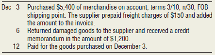 Journalize the following transactions for The Roger’s Computer, Inc., that occurred during the month of December. Assume the “net” method is used.