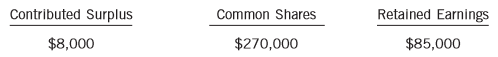 Kanish Corporation’s general ledger includes the following account balances:
The Contributed Surplus account arose from net excess of proceeds over cost on a previous cancellation of common shares. The average cost of the common shares bought and cancelled in the first two transactions is $30 per share.
Instructions:
Assuming that the above balances existed before any of the transactions that follow, record the journal entries for each transaction.
(a) Bought and cancelled 430 shares at $38 per share.
(b) Bought and cancelled 200 shares at $44 per share.
(c) Sold 3,200 shares at $41 per share.
(d) Sold 1,500 shares at $47 per share.
(e) Bought and cancelled 1,000 shares at $50 per share.
