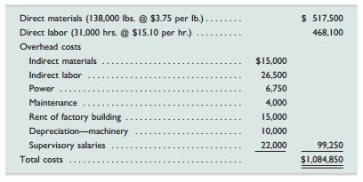 Kegler Company has set the following standard costs per unit for the product it manufactures.

Direct materials (15 Ibs. @ $4 per Ib.). . . . . . . . . . . $ 60.00
Direct labor (3 hrs. @ $15 per hr.) . . . .  . . . . . . . . . . . 45.00
Overhead (3 hrs. @ $3.85 per hr.) . . . . . . . . . . . . . . . . 11.55
Total standard cost . . . . . . . . . . . . . . . . . . . . . . . . . . . $116.55

The predetermined overhead rate is based on a planned operating volume of 80% of the productive capacity of 10,000 units per month. The following flexible budget information is available.


During May, the company operated at 90% of capacity and produced 9,000 units, incurring the following actual costs.


Required1. Compute the direct materials variance, including its price and quantity variances.2.Compute the direct labor variance, including its rate and efficiency variances.
3. Compute these variances: (a) variable overhead spending and efficiency, (b) fixed overhead spending and volume, and (c) total overhead controllable.4. Prepare a detailed overhead variance report (as in Exhibit 8.15) that shows the variances for individualitems of overhead.

