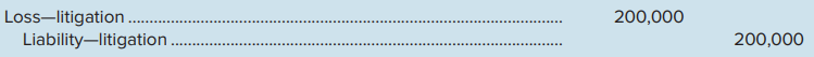 Kevin Brantly is a new hire in the controller’s office of Fleming Home Products. Two events occurred in late 2021 that the company had not previously encountered. The events appear to affect two of the company’s liabilities, but there is some disagreement concerning whether they also affect financial statements of prior years. Each change occurred during 2021 before any adjusting entries or closing entries were prepared. The tax rate for Fleming is 40% in all years.
• Fleming Home Products introduced a new line of commercial awnings in 2020 that carry a one-year warranty against manufacturer’s defects. Based on industry experience, warranty costs were expected to approximate 3% of sales. Sales of the awnings in 2020 were $3,500,000. Accordingly, warranty expense and a warranty liability of $105,000 were recorded in 2020. In late 2021, the company’s claims experience was evaluated and it was determined that claims were far fewer than expected—2% of sales rather than 3%. Sales of the awnings in 2021 were $4,000,000 and warranty expenditures in 2021 totaled $91,000.
• In November 2019, the State of Minnesota filed suit against the company, seeking penalties for violations of clean air laws. When the financial statements were issued in 2020, Fleming had not reached a settlement with state authorities, but legal counsel advised Fleming that it was probable the company would have to pay $200,000 in penalties. Accordingly, the following entry was recorded:
Late in 2021, a settlement was reached with state authorities to pay a total of $350,000 in penalties.
Required:
Kevin’s supervisor, perhaps unsure of the answer, perhaps wanting to test Kevin’s knowledge, e mails the message, “Kevin, send me a memo on how we should handle our awning warranty and that clean air suit.” Wanting to be accurate, Kevin consults his reference materials. What will he find? Prepare the memo requested.
