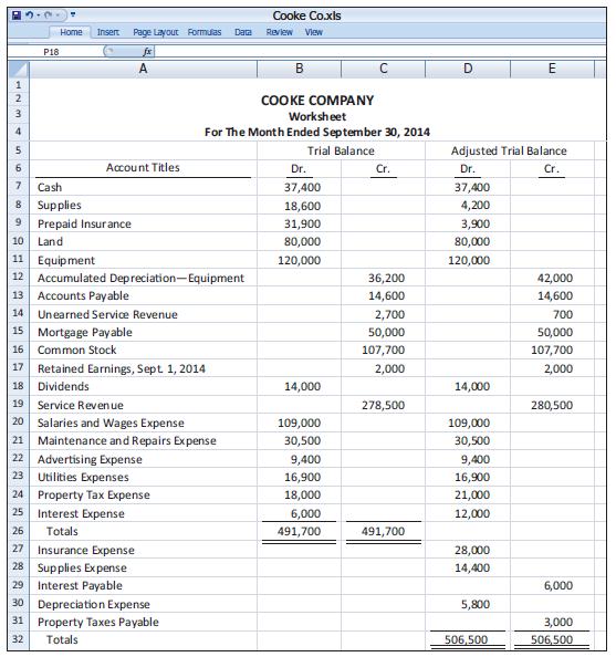 
Keyser Beverage Company reported the following items in the most recent year.


Compute net cash provided by operating activities, the net change in cash during the year, and free cash flow.
&nbsp;