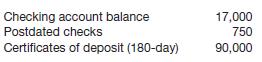 
Kraft Enterprises owns the following assets at December 31, 2014.




What amount should be reported as cash?
&nbsp;