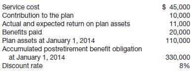 Kreter Co. provides the following information about its postretirement benefit plan for the year 2014.
Instructions
Compute the postretirement benefit expense for 2014.


