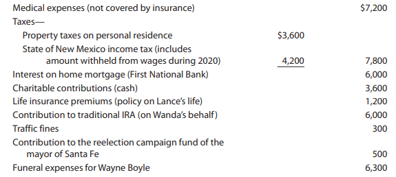 Lance H. and Wanda B. Dean are married and live at 431 Yucca Drive, Santa Fe, NM 87501. Lance works for the convention bureau of the local Chamber of Commerce, and Wanda is employed part-time as a paralegal for a law firm. During 2020, the Deans had the following receipts:
Wanda was previously married to John Allen. When they divorced several years ago, Wanda was awarded custody of their two children, Penny and Kyle. (Note: Wanda has never issued a Form 8332 waiver.) Under the divorce decree, John was obligated to pay alimony and child support—the alimony payments were to terminate if Wanda remarried.
In July, while going to lunch in downtown Santa Fe, Wanda was injured by a tour bus. Because the driver was clearly at fault, the owner of the bus, Roadrunner Touring Company, paid her medical expenses (including a one-week stay in a hospital). To avoid a lawsuit, Roadrunner also transferred $90,000 to her in settlement of the personal injuries she sustained.
The Deans had the following expenditures for 2020:
The life insurance policy was taken out by Lance several years ago and designates Wanda as the beneficiary. As a part-time employee, Wanda is excluded from coverage under her employer’s pension plan. Consequently, she provides for her own retirement with a traditional IRA obtained at a local trust company. Because the mayor is a member of the local Chamber of Commerce, Lance felt compelled to make the political contribution.
The Deans’ household includes the following, for whom they provide more than half of the support:
Penny graduated from high school on May 9, 2020, and is undecided about college. During 2020, she earned $8,500 (placed in a savings account) playing a harp in the lobby of a local hotel. Wayne is Wanda’s widower father who died on December 20, 2020. For the past few years, Wayne qualified as a dependent of the Deans.
Federal income tax withheld is $3,900 (Lance) and $1,800 (Wanda). The proper amount of Social Security and Medicare tax was withheld. The Deans received the appropriate coronavirus recovery rebates (economic impact payments); related questions in ProConnect Tax should be ignored.
Determine the Federal income tax for 2020 for the Deans on a joint return by completing the appropriate forms. They do not own and did not use any virtual currency during the year, and they do not want to contribute to the Presidential Election Campaign Fund. If an overpayment results, it is to be refunded to them. Suggested software: ProConnect Tax.