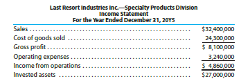 Last Resort Industries Inc. is a privately held diversified company with five separate divisions organized as investment centers. A condensed income statement for the Specialty Products Division for the past year, assuming no service department charges, is as follows:
The manager of the Specialty Products Division was recently presented with the opportunity to add an additional product line, which would require invested assets of $14,400,000. A projected income statement for the new product line is as follows:
The Specialty Products Division currently has $27,000,000 in invested assets, and Last Resort Industries Inc.’s overall returns on investment, including all divisions, is 10%. Each division manager is evaluated on the basis of divisional return on investment. A bonus is paid, in $8,000 increments, for each whole percentage point that the division’s return on investment exceeds the company average.
The president is concerned that the manager of the Specialty Products Division rejected the addition of the new product line, even though all estimates indicated that the product line would be profitable and would increase overall company income. You have been asked to analyze the possible reasons the Specialty Products Division manager rejected the new product line.
1. Determine the return on investment for the Specialty Products Division for the past year.
2. Determine the Specialty Products Division manager’s bonus for the past year.
3. Determine the estimated return on investment for the new product line. Round whole percents to one decimal place and investment turnover to two decimal places.
4. Why might the manager of the Specialty Products Division decide to reject the new product line? Support your answer by determining the projected return on investment for 20Y6, assuming that the new product line was launched in the Specialty Products Division, and 20Y6 actual operating results were similar to those of 20Y5.
5. Suggest an alternative performance measure for motivating division managers to accept new investment opportunities that would increase the overall company income and return on investment.