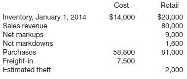 Leonard Bernstein Company began operations late in 2013 and adopted the conventional retail inventory method. Because there was no beginning inventory for 2013 and no markdowns during 2013, the ending inventory for 2013 was $14,000 under both the conventional retail method and the LIFO retail method. At the end of 2014, management wants to compare the results of applying the conventional and LIFO retail methods. There was no change in the price level during 2014. The following data are available for computations.

Instructions 

Compute the cost of the 2014 ending inventory under both

(a) The conventional retail method and

(b) The LIFO retail method.
