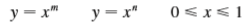 Let 5 be the region that lies between the curves
where m and n are integers with 0 < n < m.
(a) Sketch the region /.
(b) Find the coordinates of the centroid of /.
(c) Try to find values of m and n such that the centroid lies outside /.