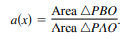 Let P(x, y) be a point on the parabola y = x2 in the first quadrant. Consider the triangle △ PAO formed by P, A(0, 1), and the origin O(0, 0), and the triangle △PBO formed by P, B(1, 0), and the origin.
Write the area of each triangle in terms of x.
Let a(x) be the ratio of the areas of the two triangles,