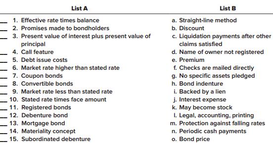 Listed below are several terms and phrases associated with long-term debt. Pair each item from List A with the item from List B (by letter) that is most appropriately associated with it.


