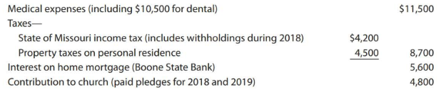 Logan B. Taylor is a widower whose wife, Sara, died on June 6, 2016. He lives at 4680 Dogwood Lane, Springfield, MO 65801. He is employed as a paralegal by a local law firm. During 2018, he had the following receipts:
Logan inherited securities worth $60,000 from his uncle, Daniel, who died in 2018. Logan also was the designated beneficiary of an insurance policy on Daniel's life with a maturity value of $200,000. The lot in St. Louis was purchased on May 2, 2013, for $85,000 and held as an investment. As the neighborhood has deteriorated, Logan decided to cut his losses and sold the lot on January 5, 2018, for $80,000. The estate sale consisted largely of items belonging to Sara and Daniel (e.g., camper, boat, furniture, and fishing and hunting equipment). Logan estimates that the property sold originally cost at least twice the $9,000 he received and has declined or stayed the same in value since Sara and Daniel died.
Logan's expenditures for 2018 include the following:
Logan and his dependents are covered by his employer's health insurance policy for all of 2018. However, he is subject to a deductible, and dental care is not included. The $10,500 dental charge was for Helen's implants. Helen is Logan's widowed mother, who lives with him (see below). Logan normally pledges $2,400 ($200 per month) each year to his church. On December 5, 2018, upon the advice of his pastor, he prepaid his pledge for 2019.
Logan's household, all of whom he supports, includes the following:
Helen receives a modest Social Security benefit. Asher, a son, is a full-time student in dental school and earns $4,500 as a part-time dental assistant. Mia, a daughter, does not work and is engaged to be married.
Part 1 Tax Computation
Using the appropriate forms and schedules, compute Logan's income tax for 2018. Federal income tax of $4,500 was withheld from his wages. If Logan has any overpayment on his income tax, he want the refund sent to him. Assume that the proper amounts of Social Security and Medicare taxes were withheld. Logan does not want to contribute to the Presidential Election Campaign Fund.
Part 2 Follow-Up Advice
In early 2019, the following take place:
• Helen decides that she wants to live with one of her daughters and moves to Arizona.
• Asher graduates from dental school and joins an existing practice in St. Louis.
• Mia marries, and she and her husband move in with his parents.
• Using the insurance proceeds he received on Daniel's death, Logan pays off the mortgage on his personal residence
Logan believes that these events may have an effect on his tax position for 2019 Therefore, he requests your advice. Write a letter to Logan explaining in general terms the changes that will occur for tax purposes. Assume that Logan's salary and other factors not mentioned (e.g., property and state income taxes) will remain the same. Use the 2018 Tax Rate Schedules and standard deduction amounts in projecting Logan's tax for 2019.