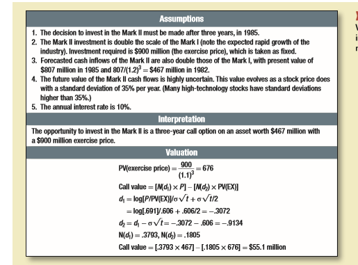 Look again at the valuation in Table 22.2 of the option to invest in the Mark II project. Consider a change in each of the following inputs. Would the change increase or decrease the value of the expansion option? 
a. Increased uncertainty (higher standard deviation).
b. More optimistic forecast (higher expected value) of the Mark II in 1985. 
c. Increase in the required investment in 1985.
Table 22.2:

