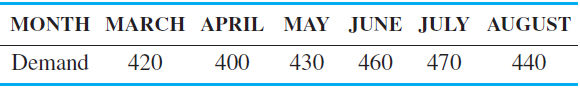 Management of Sundown Rent-a-Car (see Problem 8.8) has decided that perhaps the cost during the six month period is not the appropriate cost to minimize because the agency may still be obligated to additional months on some leases after that time. For example, if Sundown had some cars delivered at the beginning of the sixth month, Sundown would still be obligated for two additional months on a three-month lease. Use LP to determine how many cars should be leased in each month on each type of lease to minimize the cost of leasing over the entire life of these leases.
Problem 8.8:
Sundown Rent-a- Car, a large automobile rental agency operating in the Midwest, is preparing a leasing strategy for the next six months. Sundown leases cars from an automobile manufacturer and then rents them to the public on a daily basis. A forecast of the demand for Sundown’s cars in the next six months follows:
Cars may be leased from the manufacturer for either three, four, or five months. These are leased on the first day of the month and are returned on the last day of the month. Every six months the automobile manufacturer is notified by Sundown about the number of cars needed during the next six months. The automobile manufacturer has stipulated that at least 50% of the cars leased during a six-month period must be on the five-month lease. The cost per month is $420 for the three-month lease, $400 for the four month lease, and $370 for the five-month lease.
Currently, Sundown has 390 cars. The lease on 120 cars expires at the end of March. The lease on another 140 cars expires at the end of April, and the lease on the rest of these expires at the end of May.
Use LP to determine how many cars should be leased in each month on each type of lease to minimize the cost of leasing over the six-month period. How many cars are left at the end of August?