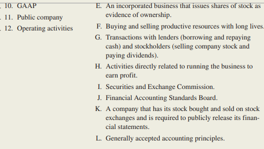 Match each definition with its related term or abbreviation by entering the appropriate letter in the space provided.