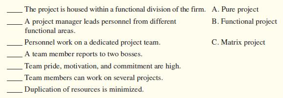 Match the following characteristics with their relevant project team organizational structures.


