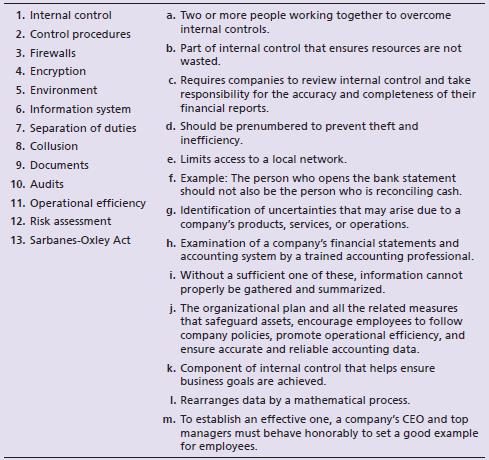 Match the following terms with their definitions.