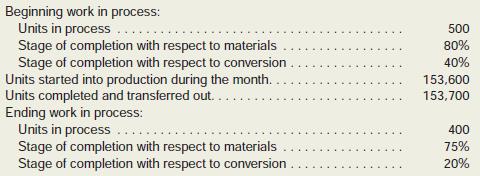 MediSecure, Inc., produces clear plastic containers for pharmacies in a process that starts in the Molding Department. Data concerning that department’s operations in the most recent period appear below:

Required:
MediSecure uses the FIFO method in its process costing system. Compute the equivalent units of production for the period for the Molding Department.

