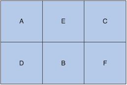 Michael Marc, the President of MMS Associates, is considering an alternative plan for the sales staff situation described in Problem 9. His alternative plan is shown in Figure 10-18. What is the ld score for this plan? How does it compare to the original plan considered in Problem 9?
Figure 10-18: Alternative office locations for sales staff at MMS Associates

