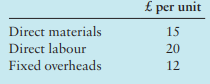 Migratory Ltd, which manufactures a single product, uses standard absorption costing. A summary of the standard product cost is as follows:
Budgeted and actual production for last month were 10 000 units and 9000 units respectively. The actual costs incurred were:
Required
1. Prepare a statement that reconciles the standard cost of actual production with its actual cost for last month and highlights the total variance for each of the three elements of cost.
2. Last month 24 000 liters of direct material were purchased and used by the company. The standard allows for 2.5 liters of the material, at £6 per liter, to be used in each unit of product. Provide an appropriate breakdown of the total direct materials cost variance included in your statement in 1.
3. Explain who in the company should be involved in setting:
a. the standard price; and
b. the standard quantity for direct materials.