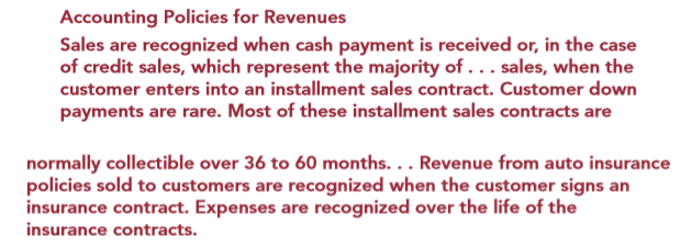 Mike Magid Toyota is an automobile dealership. Magid’s annual report includes Note 1—Summary of Significant Accounting Policies as follows:
Bay Area Nissan, a competitor of Mike Magid Toyota, includes the following note in its Summary of Significant Accounting Policies:
Requirement
Suppose you have decided to invest in an auto dealership, and you’ve narrowed your choices to Magid and Bay Area. Which company’s earnings are of higher quality? Why? Will their accounting policies affect your investment decision? If so, how? Mention specific accounts in the financial statements that will differ between the two companies. (Challenge)